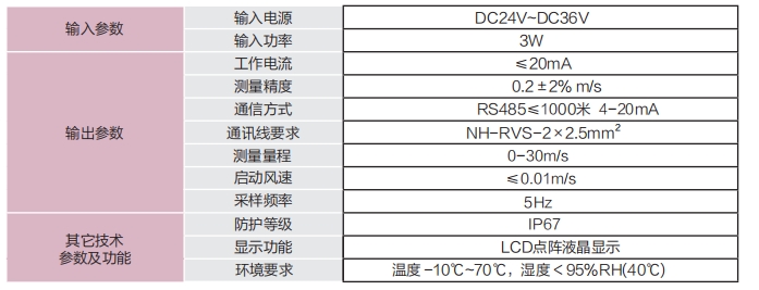 风压探测器.png
